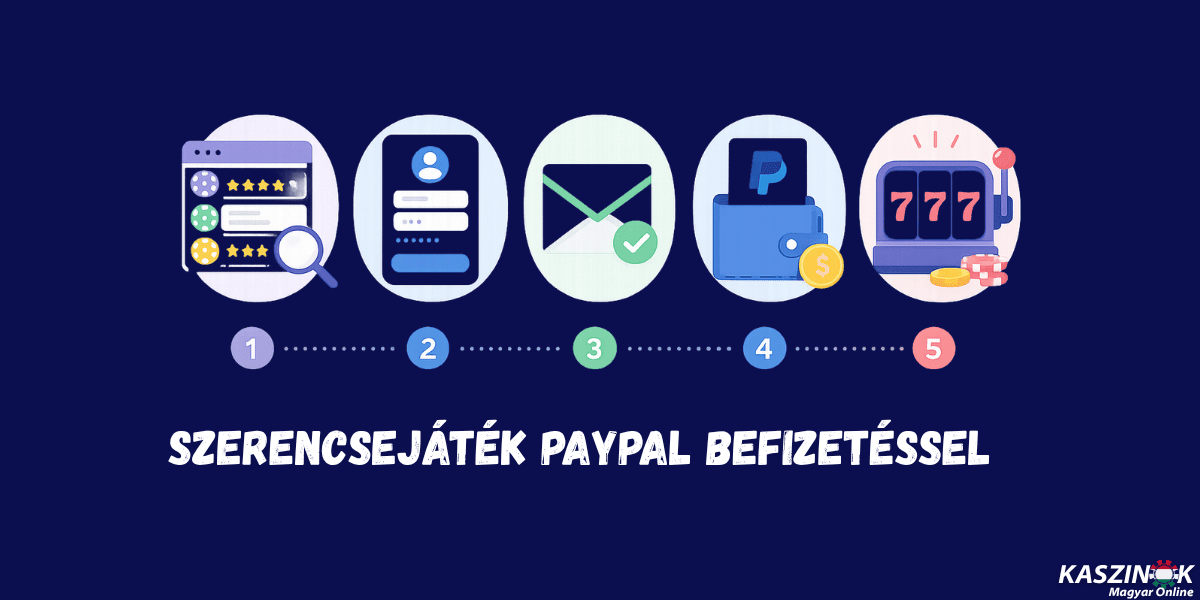 szerencsejáték paypal befizetéssel utmutató lépésről lépésre