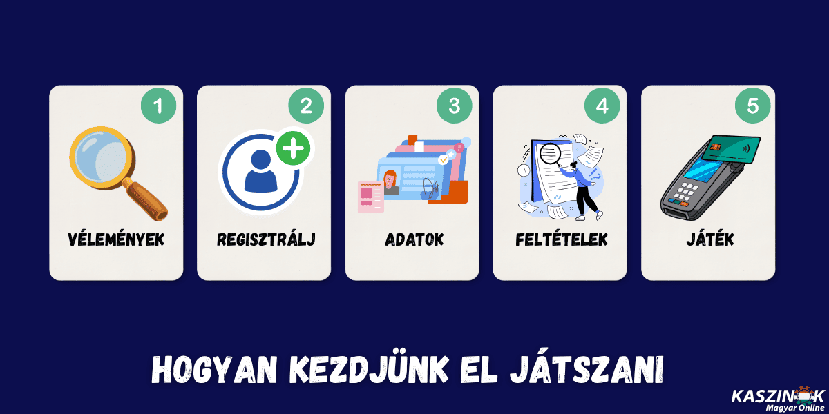 Így kezdj játszani