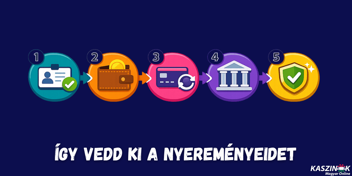 huf online casino kifizetés
